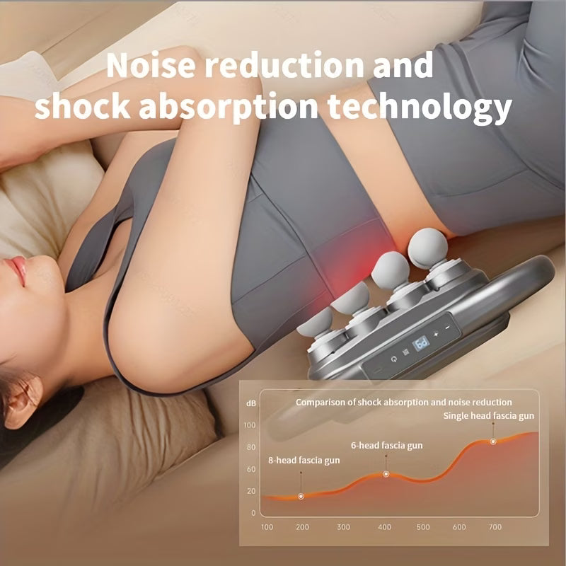 8 HeadPro™ massager